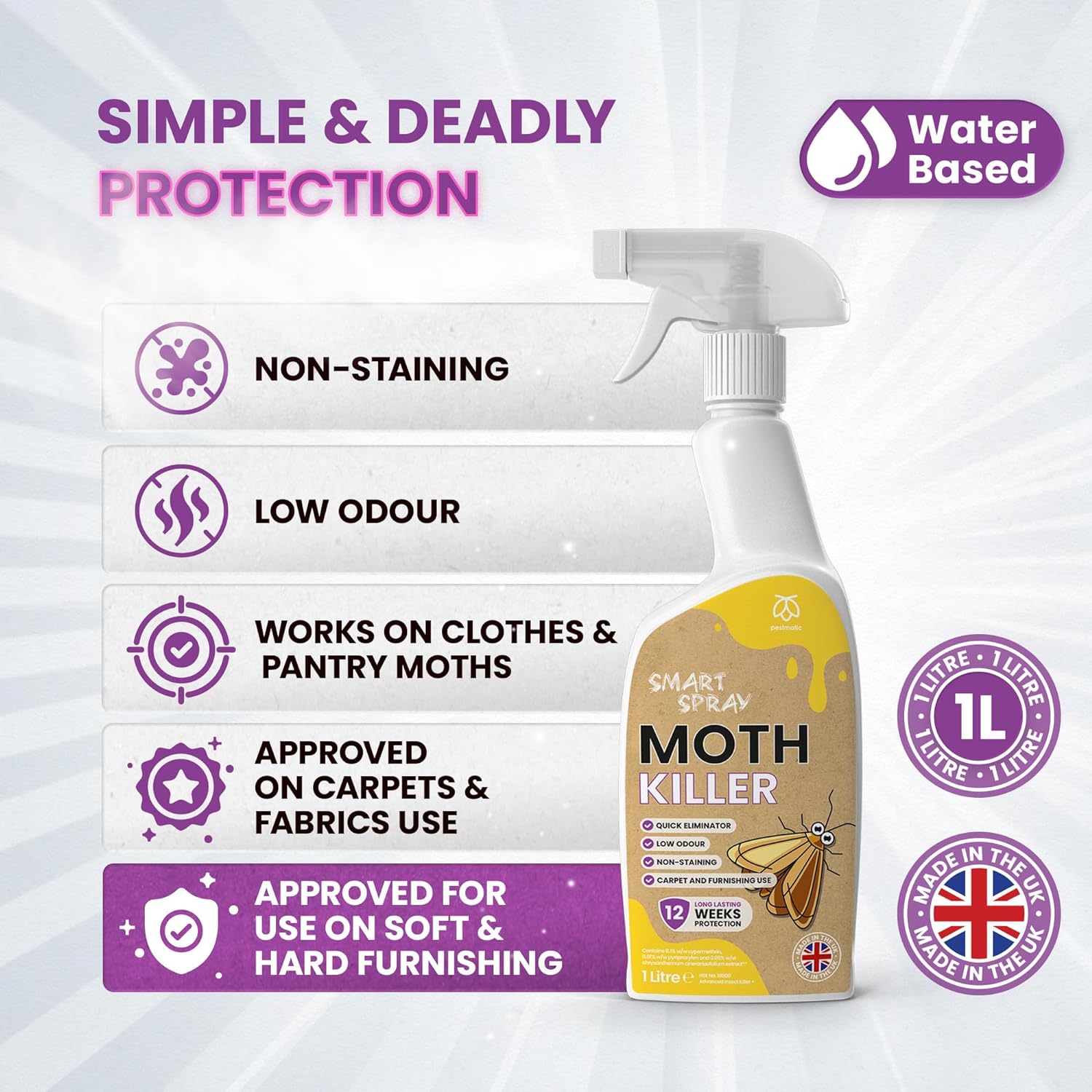 3 ThePestmatic.com - Smart Spray MOTHS Away!