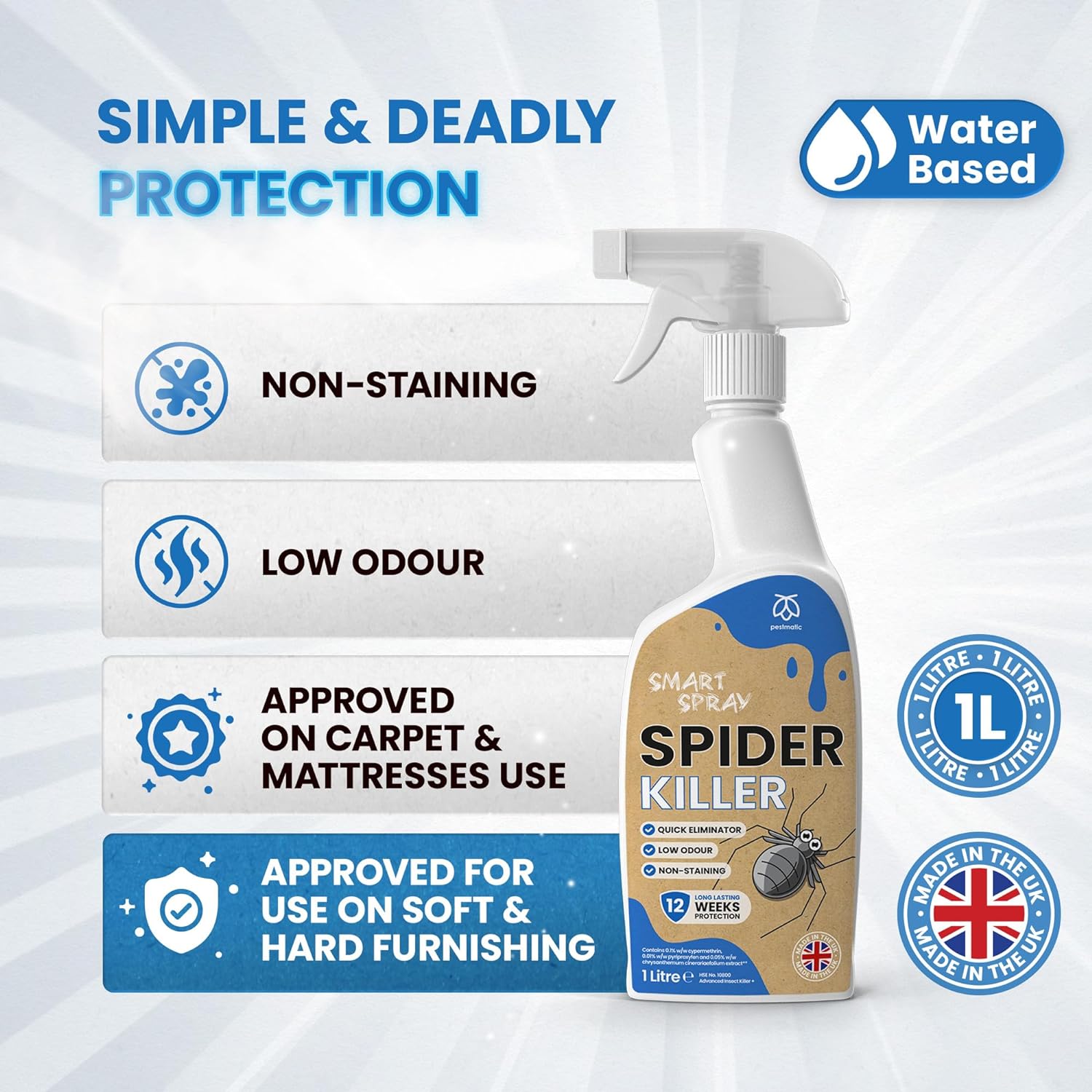 3 ThePestmatic.com - Smart Spray SPIDERS Away!