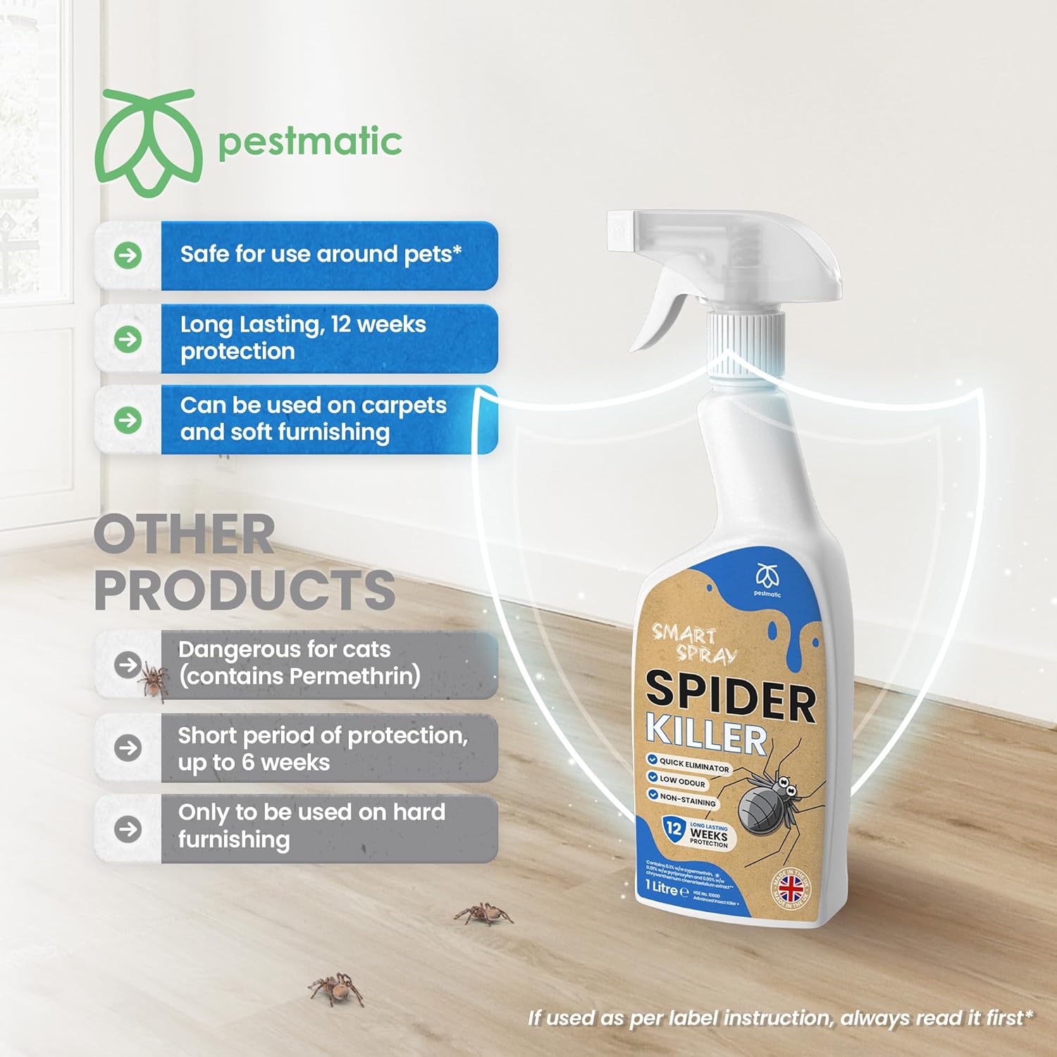 7 ThePestmatic.com - Smart Spray SPIDERS Away!