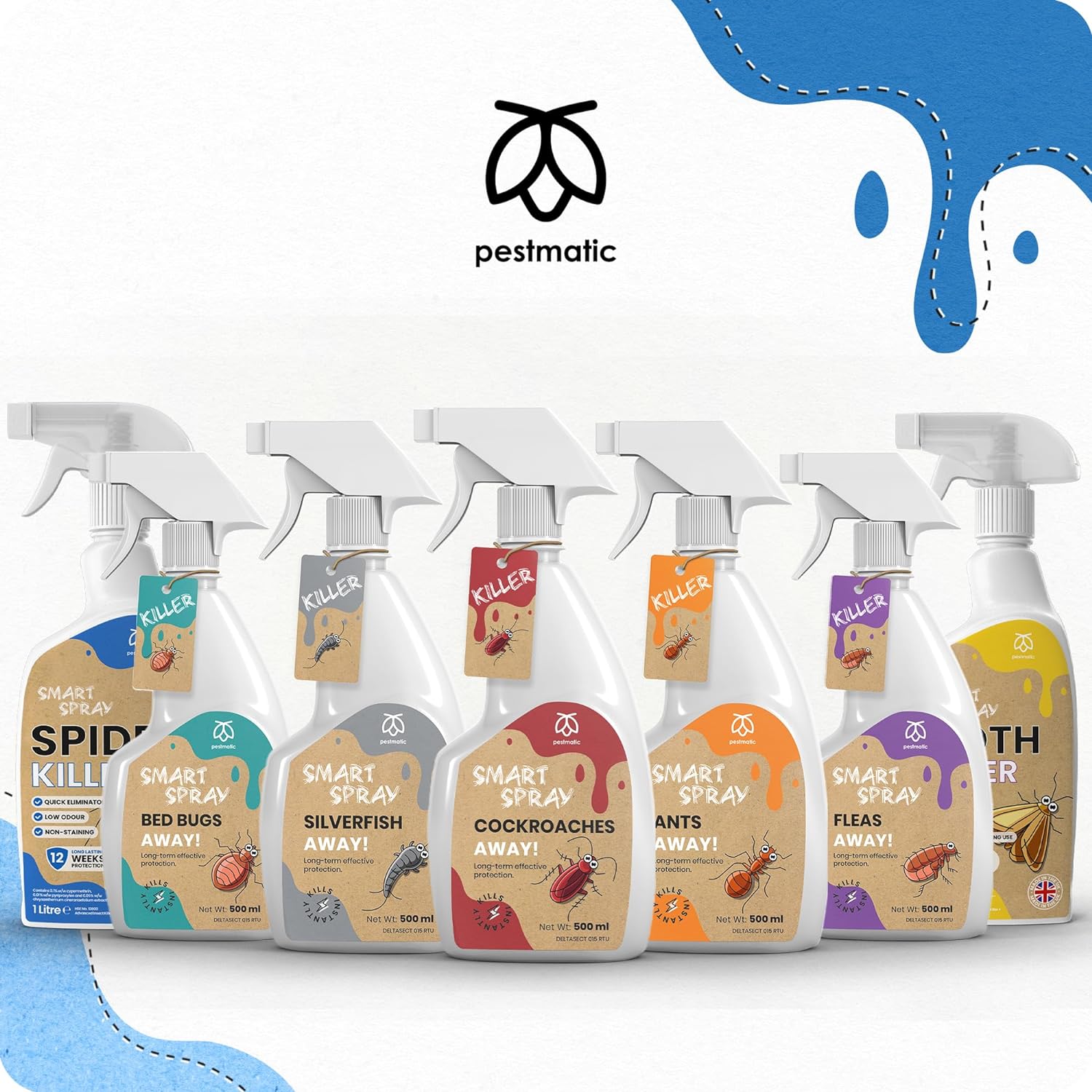 8 ThePestmatic.com - Smart Spray SPIDERS Away!