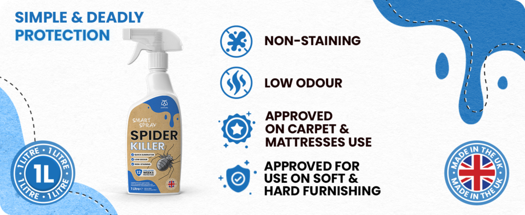 ThePestmatic.com - Smart Spray SPIDERS Away!